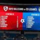 Rayo Vallecano vs CD Leganés Lineups