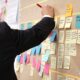 A suited man writes on a board filled with sticky notes, demonstrating the process of using proposal management software.