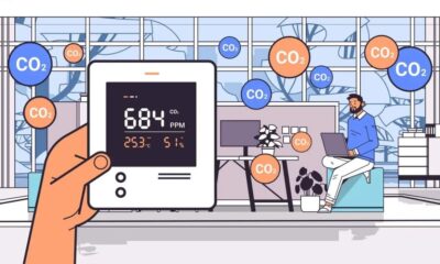 Indoor Air Quality System