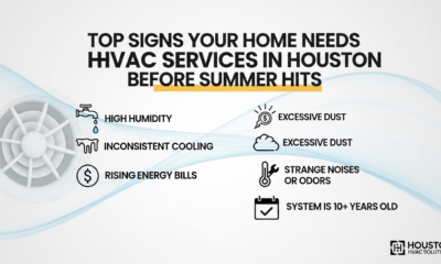 Top Signs Your Home Needs HVAC Services in Houston Before Summer Hits