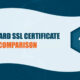 ssl certificate price